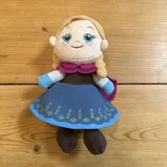 Item thumbnail for item 73aedde9-446f-442e-8427-b1cd5387dbee