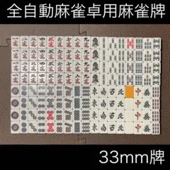 Item thumbnail for item dcf260f7-984e-4fe9-9678-465c41c7281c