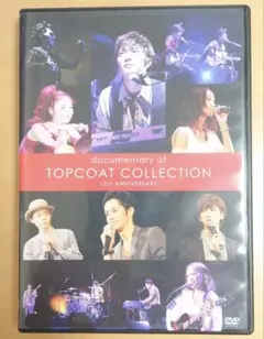 2025年最新】topcoat collectionの人気アイテム - メルカリ