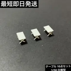 こっこ様 リクエスト 2点 まとめ商品 - メルカリ