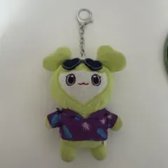 2025年最新】twice ラブリーバックチャームの人気アイテム - メルカリ