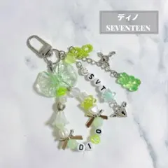 Item thumbnail for item 4c4221ba-88bf-43d4-a700-2ab583fa95c1