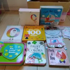 英語ワールドワイドキッズ 3万円相当