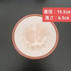 Item thumbnail for item 2d8d4ec6-6254-41e3-9a39-546dd982dfa8