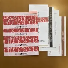 関門海 玄品 株主優待券 8,000円分（2000円×4枚）最新 - メルカリ