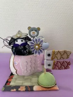 Item thumbnail for item 3231a2cc-0d37-40fb-b068-2e0c261507aa