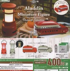 Item thumbnail for item 2ad1ba17-301c-40d6-a911-7fd6bfbb1554