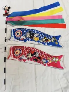 Item thumbnail for item b29db9d8-99f1-45e5-aa5e-e9310b9d2e04