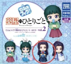 薬屋のひとりごと でふぉフィグ！ キーホルダー vol.2「壬氏1」