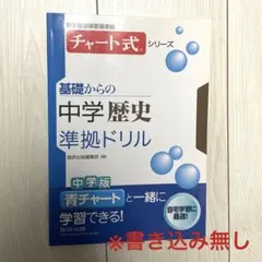 7111様 リクエスト 4点 まとめ商品