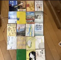 Item thumbnail for item fc8527ec-4c5f-4c99-bb49-ff1df47695b7