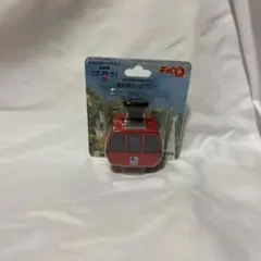 Item thumbnail for item 20193574-42a6-45e7-b364-31e42192960e