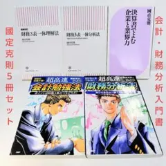 Item thumbnail for item 5995faa3-4a6e-4841-bc25-6f34b66a7e27