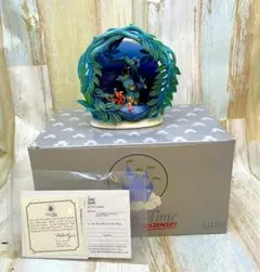 Item thumbnail for item 68a44e47-94ba-4c00-af9d-3c93453e4bd6