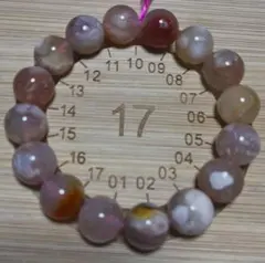 ★グッピー★様 リクエスト 2点 まとめ商品