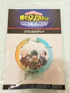 Item thumbnail for item 0c82204b-d477-4b21-90a1-9226fcd7ebcf