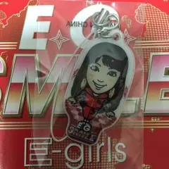 重留真波クリーナー