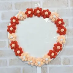 Item thumbnail for item 84fa4936-b077-4f87-b070-af150c07dad7