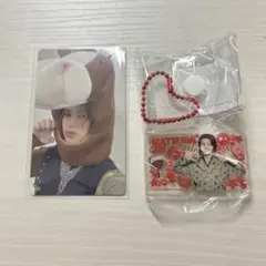 Item thumbnail for item fda33410-c1ef-4d2e-845c-b2f6c960cf1f