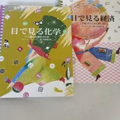 Item thumbnail for item 1446ed50-f5c6-4bad-bd0e-b232ff06f231