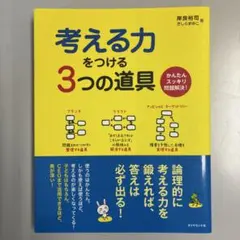 Item thumbnail for item 3dbfe195-27f2-4d31-abfe-97a98d8def04