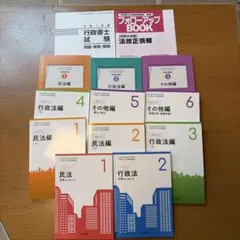 薬ゼミ 100日インプットマスター ぎゅっとインプット本 - メルカリ