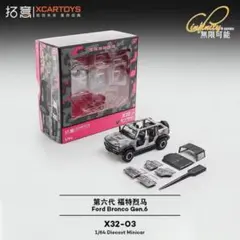 Item thumbnail for item c84b0672-20f1-4951-bed9-cce958763780