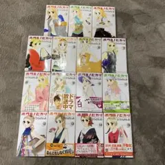 Item thumbnail for item 609cc123-5f66-43f0-b78b-22abb24fedfc