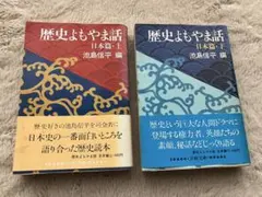 Item thumbnail for item b9044240-9dd6-485c-a7b8-67b77ada6432