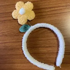 Item thumbnail for item 36623a1a-0cad-4825-b39d-046aa77f4565