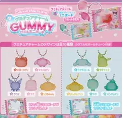 サンリオ　ミニチュアチャーム　グミ＆ミニポーチ