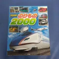 Item thumbnail for item 0d9bb96d-b811-4f53-b7da-0f38d1d7af3d