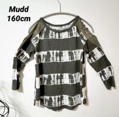 Item thumbnail for item 13f6643e-1093-4b9b-a430-7db9142b7329