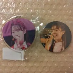 Item thumbnail for item 441d4dd9-a345-44af-9515-3953203789bd