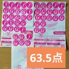 ヤマザキ春のパン祭り2025 （63.5点）