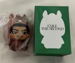 Item thumbnail for item 3627a792-637a-47fc-8dd9-7f5a2ed44169