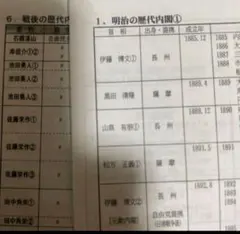 2026年最新】河合塾 日本史 坂本の人気アイテム - メルカリ