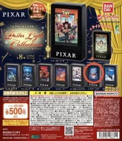 ピクサーキャラクターポスターライトコレクション　インサイド・ヘッド