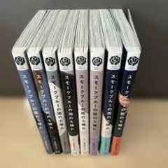 Item thumbnail for item 81d7753b-a95d-4de5-8fcf-a2fa7b32fbc8