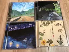 Item thumbnail for item 8eec0b90-4b7c-4813-a9d2-a8356c434462