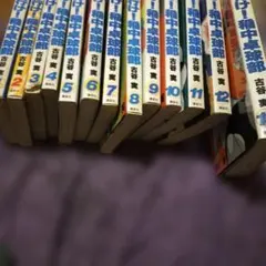 Item thumbnail for item 48e12366-7f43-4ad9-9276-42811acdf249