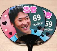 Item thumbnail for item e38202ad-3bb8-4835-afc9-3e753dd182e8