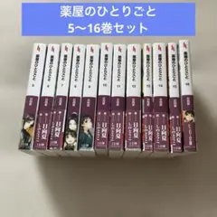 Item thumbnail for item 31005d94-c445-4c7f-b78d-751126bf32bf