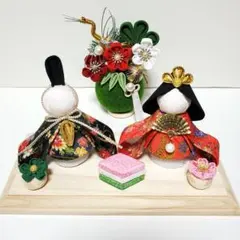 Item thumbnail for item f1defe69-0ab6-43ad-a152-dc24c27b0c0f