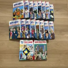 Item thumbnail for item cf6f49e5-2e81-4148-adc2-240b77ce2755