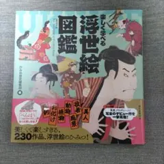 Item thumbnail for item a3648c29-a79e-43d3-a154-0b36f9b0c4de