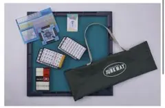 Item thumbnail for item aeac01a6-4f8d-4d9d-a8db-46030233acb4