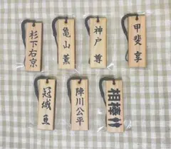 Item thumbnail for item 61ba9c53-c537-49fd-bacf-e3b56772b99f