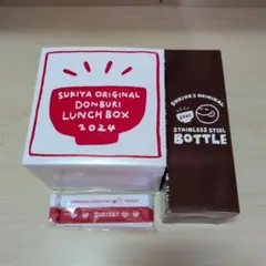 Item thumbnail for item b000623a-513a-4a0c-a515-a53b3f966cc3