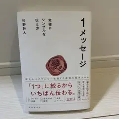 1メッセージ : 究極にシンプルな伝え方